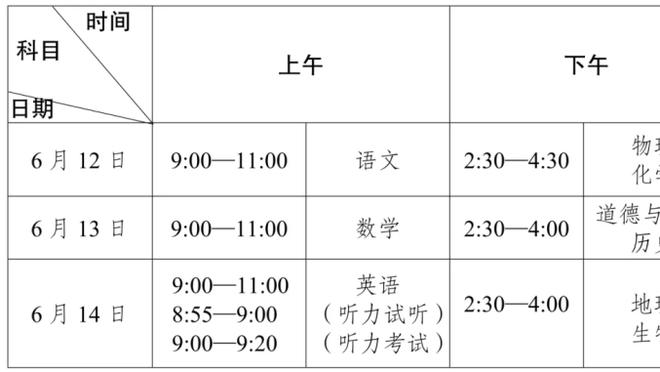 空砍群+1！唐斯砍下62分却输球 NBA历史第6人&第15次出现