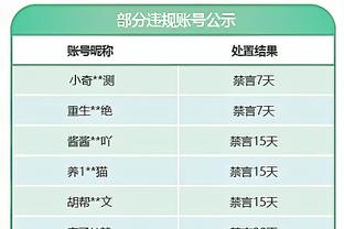 日媒预测战越南日本队首发：伊东纯也领衔，法甲三剑客一字排开